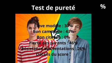 teste de pureté ado|Test De Pureté